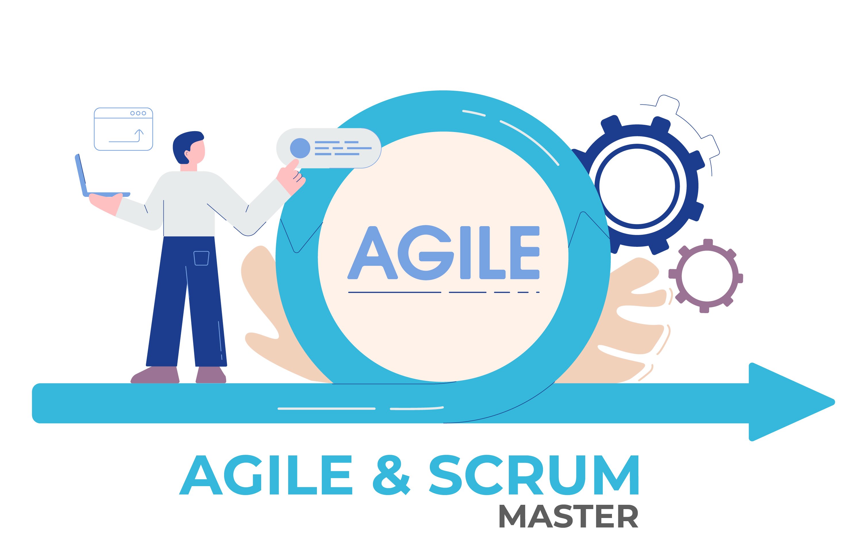 Scrum Fundamentals